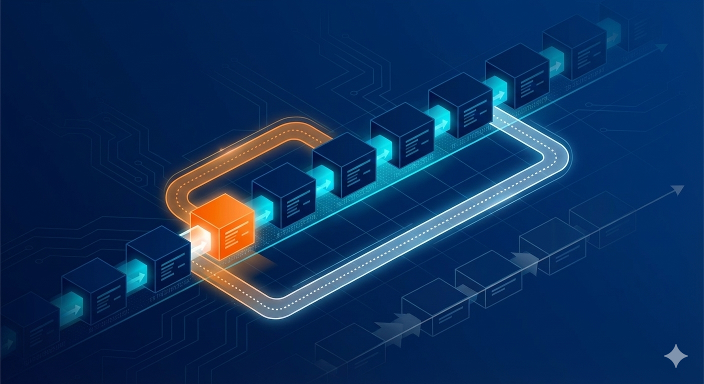 Value Dated Transaction Interface